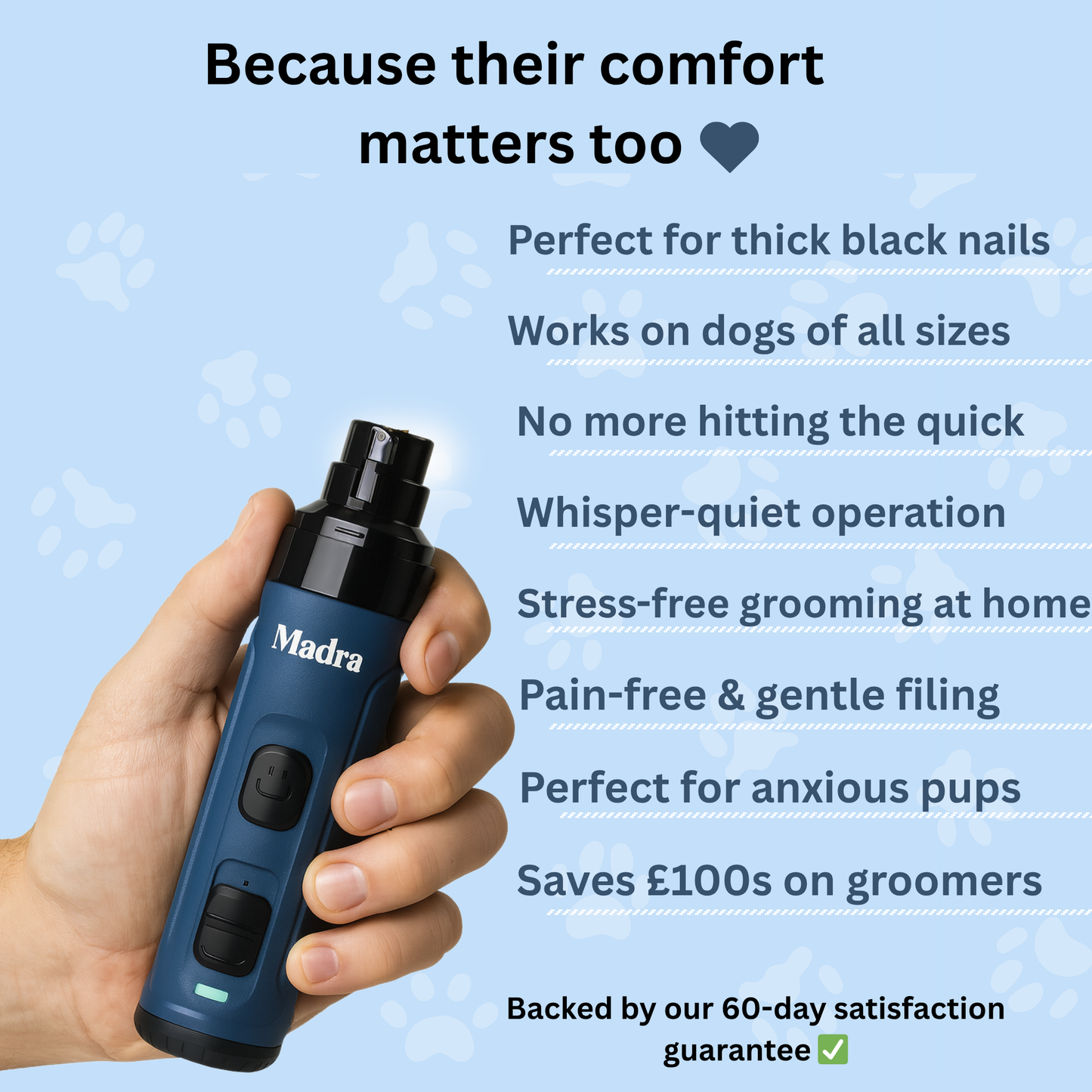 Madra Nail Trimmer - End Nail Trim Drama